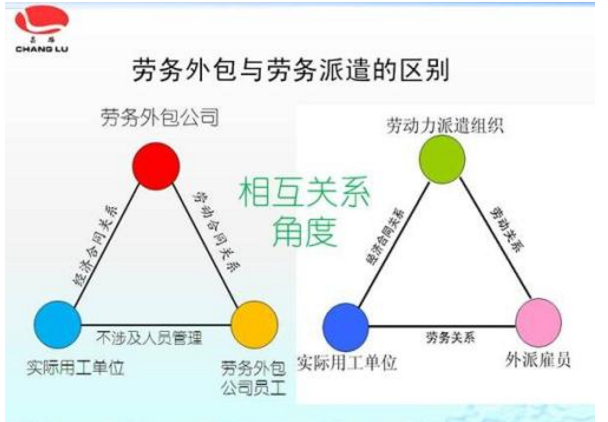 青島網站建設公司